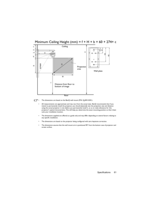 Page 61Specifications 61
Minimum Ceiling Height (mm) = f + H + b + 60 + 274+ c
•  The dimensions are based on the BenQ wall mount (P/N: 5J.J4R10.001).
•  All measurements are approximate and may vary from the actual sizes. BenQ recommends that if you 
intend to permanently install the projector, you should physically test the projection size and distance 
using the actual projector in situ before you permanently install it, so as to make allowance for this 
projectors optical characteristics. This will help you...