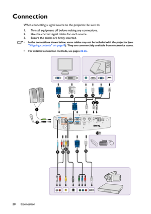 Page 20Connection 20
Connection
When connecting a signal source to the projector, be sure to:
1. Turn all equipment off before making any connections.
2. Use the correct signal cables for each source.
3. Ensure the cables are firmly inserted. 
• In the connections shown below, some cables may not be included with the projector (see Shipping contents on page 8). They are commercially available from electronics stores.
• For detailed connection methods, see pages 22-26.
2
1
41
67
3
8911
5
1
12
5
2
10 