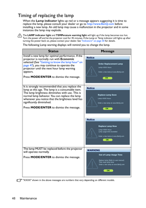 Page 48Maintenance 48
Timing of replacing the lamp
When the Lamp indicator lights up red or a message appears suggesting it is time to 
replace the lamp, please consult your dealer or go to http://www.BenQ.com before 
installing a new lamp. An old lamp may cause a malfunction in the projector and in some 
instances the lamp may explode. 
The LAMP indicator light and TEMPerature warning light will light up if the lamp becomes too hot. 
Turn the power off and let the projector cool for 45 minutes. If the Lamp or...