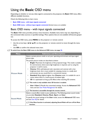 Page 31  31
  Menu Functions
Using the Basic OSD menu
Depending on whether or not any video signal is connected to the projector, the Basic OSD menu offers 
different available functions. 
Check the following links to learn more.
• Basic OSD menu - with input signals connected
• Basic OSD menu - without input signals connected (limited menus are available)
Basic OSD menu - with input signals connected 
The Basic OSD menu provides primary menu functions. Available menu items may vary depending on 
the connected...