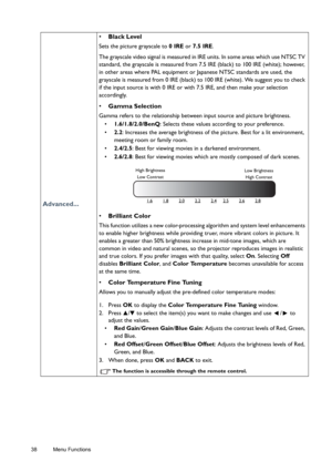 Page 3838 Menu Functions  
Advanced...
• Black Level
Sets the picture grayscale to 0 IRE or 7.5 IRE. 
The grayscale video signal is measured in IRE units. In some areas which use NTSC TV 
standard, the grayscale is measured from 7.5 IRE (black) to 100 IRE (white); however, 
in other areas where PAL equipment or Japanese NTSC standards are used, the 
grayscale is measured from 0 IRE (black) to 100 IRE (white). We suggest you to check 
if the input source is with 0 IRE or with 7.5 IRE, and then make your...