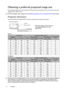 Page 1414 Installation  
Obtaining a preferred projected image size
The projected image size is determined by the distance from the projector lens to the screen, the zoom 
setting, and the video format.
HT1075 is equipped with movable lens. See ‘Shifting the projection lens vertically (HT1075 only) for details. 
Projection dimensions
Use the illustration and tables below to help you determine the projection distance.
HT1075
HT1085ST
All measurements are approximate and may vary from the actual sizes. If you...