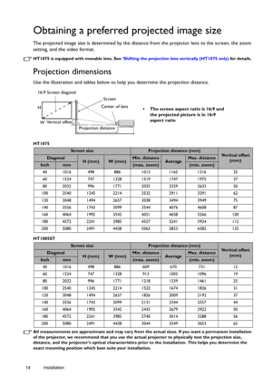 Page 1414 Installation  
Obtaining a preferred projected image size
The projected image size is determined by the distance from the projector lens to the screen, the zoom 
setting, and the video format.
HT1075 is equipped with movable lens. See ‘Shifting the projection lens vertically (HT1075 only) for details. 
Projection dimensions
Use the illustration and tables below to help you determine the projection distance.
HT1075
HT1085ST
All measurements are approximate and may vary from the actual sizes. If you...