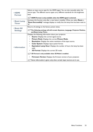 Page 33  33
  Menu Functions
• HDMI 
Format
Selects an input source type for the HDMI signal. You can also manually select the 
source type. The different source types carry different standards for the brightness 
level.
HDMI Format is only available when the HDMI signal is selected.
• Reset Lamp 
TimerActivates this function only after a new lamp is installed. When you select Reset, a 
Reset Successfully message displays to notify that the lamp time has been reset to 
0. 
• Reset All 
SettingsReturns all...