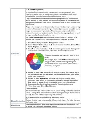 Page 39  39
  Menu Functions
Advanced...
• Color Management
In most installation situations, color management is not necessary, such as in 
classroom, meeting room, or lounge room situations where lights remain on, or 
where building external windows allow daylight into the room. 
Only in permanent installations with controlled lighting levels, such as boardrooms, 
lecture theaters, or home theaters, should color management be considered. Color 
management provides fine color control adjustment to allow for...