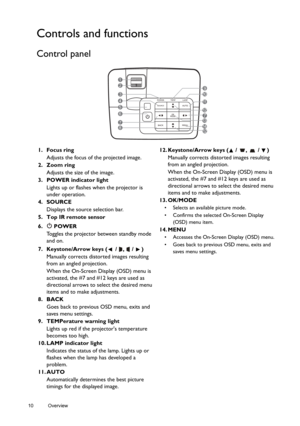 Page 1010 Overview  
Controls and functions
Control panel
1. Focus ring
Adjusts the focus of the projected image.
2. Zoom ring
Adjusts the size of the image.
3. POWER indicator light
Lights up or flashes when the projector is 
under operation.
4. SOURCE
Displays the source selection bar.
5. Top IR remote sensor
6. POWER
Toggles the projector between standby mode 
and on.
7. Keystone/Arrow keys (  /  ,   /  )
Manually corrects distorted images resulting 
from an angled projection.
When the On-Screen Display...