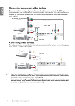 Page 1818 Connecting to video equipment  
EnglishConnecting component-video devices
Be sure to match the corresponding colors between the cables and the terminals. The BNC type 
component video jacks are provided for connection to video output devices. The audio connections are 
provided for informational purposes only. You can also connect the separate audio cable to a suitable 
audio amplifier.
Connecting video devices
The audio connections are provided for informational purposes only. You can also connect...