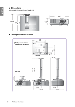 Page 6060 Additional information  
English Dimensions
443 mm x 354.7 mm x 167 mm (W x D x H)
 Ceiling mount installation
443
354.7 380.8
167
46
72.52
24266298
70
222288
230.92
443.03
537.90 577.70
202.86
380.8
143.39
127.7
Ceiling mount screws:
M6 x 8 (Max.  L = 8 mm)
Unit: mm 