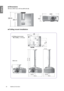 Page 6060 Additional information  
English Dimensions
443 mm x 354.7 mm x 167 mm (W x D x H)
 Ceiling mount installation
443
354.7 380.8
167
46
72.52
24266298
70
222288
230.92
443.03
537.90 577.70
202.86
380.8
143.39
127.7
Ceiling mount screws:
M6 x 8 (Max.  L = 8 mm)
Unit: mm 