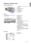 Page 9  9
  Overview
EnglishProjector exterior view
Front and upper side view 
Rear view 
Under view
1. Control panel (See Control panel on page 10 
for details.)
2. Lamp cover
3. Vent (heated air exhaust)
4. Projection lens
5. Kensington lock slot
6. Vent (cold air intake)
7. Front IR sensor
8. Lens shift lever
3
1
2
8
7
65
4
9. AC Power cable inlet
10. Rear IR sensor
11. Audio input jack
Audio output jack
12. RJ45 LAN input jack
13. HDMI port
14. Mini B type USB port
15. RS-232 control port
Used to interface...