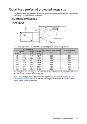 Page 15Positioning your projector 15
Obtaining a preferred projected image size
The distance from the projector lens to the screen, the zoom setting, and the video format 
each factors in the projected image size.
Projection dimensions 
MX842UST
The screen aspect ratio is 4:3 and the projected picture is in a 4:3 aspect ratio
For example, if you are using an 120-inch screen, the recommended projection distance is 
802 mm and the vertical offset is 485 mm.
If your measured projection distance is 0.7 m (700 mm),...