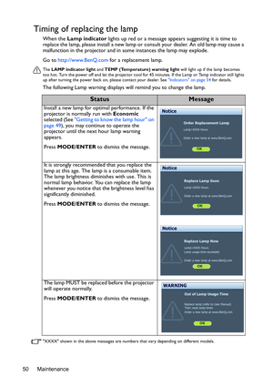 Page 50Maintenance 50
Timing of replacing the lamp
When the Lamp indicator lights up red or a message appears suggesting it is time to 
replace the lamp, please install a new lamp or consult your dealer. An old lamp may cause a 
malfunction in the projector and in some instances the lamp may explode. 
Go to http://www.BenQ.com for a replacement lamp.
The LAMP indicator light and TEMP (Temperature) warning light will light up if the lamp becomes 
too hot. Turn the power off and let the projector cool for 45...
