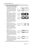 Page 27Operation 27
About the aspect ratio
•  In the pictures below, the black portions are inactive areas and the white portions are active areas.
•  OSD menus can be displayed on those unused black areas.
1.Auto: Scales an image proportionally 
to fit the projectors native resolution 
in its horizontal or vertical width. This 
is suitable for the incoming image 
which is neither in 4:3 nor 16:9 and 
you want to make most use of the 
screen without altering the images 
aspect ratio.
2.Real
: The image is...