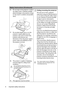 Page 6Important safety instructions 6
Safety Instructions (Continued)
16. Do not step on the projector or place 
any objects upon it. Besides probable 
physical damage to the projector, doing 
so may result in accidents and possible 
injury.
17. Do not place liquids near or on the 
projector. Liquids spilled into the 
projector may cause it to fail. If the 
projector does become wet, 
disconnect it from the power supplys 
power outlet and call BenQ to have 
the projector serviced.
18. This product is capable...