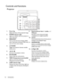 Page 10Introduction 10
Controls and functions
Projector
1. Focus ring
Adjusts the focus of the projected image.
2. POWER indicator light
Lights up or flashes when the projector is 
under operation.
3. MENU/EXIT
Turns on the On-Screen Display (OSD) 
menu. Goes back to previous OSD menu, 
exits and saves menu settings.
4. POWER
Toggles the projector between standby 
mode and on.
5. Left/
Decreases the projector volume. 
6. ECO BLANK
Used to hide the screen picture.
7. TEMP (Temperature) warning light
Lights up...