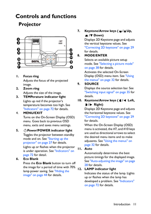 Page 11
Introduction 11
Controls and functions
Projector
7. Keystone/Arrow keys ( / Up, /Down)
Displays 2D Keystone page and adjusts 
the vertical keystone values. See 
Correcting 2D keystone on page 29  
for details.
8. MODE/ENTER
Selects an available picture setup 
mode. See  Selecting a picture mode 
on page 38  for details.
Activates the selected On-Screen 
Display (OSD) menu item.  See  Using 
the menus on page 32  for details.
9. SOURCE
Displays the source selection bar. See 
Switching input signal on...