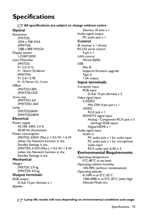 Page 75
Specifications 75
Specifications
All specifications are subject to change without notice.
Optical
Resolution(MX723)
1024 x 768 XGA
(MW724)
1280 x 800 WXGA
Display system 1-CHIP DMD
Lens F/Number (MX723)
F= 2.5~3.12  
f=  16mm~25.46mm
(MW724)
F= 2.41~2.78 
f= 15.76mm~21.11mm
Offset (MX723)130%
(MW724)125%
Zoom ratio(MX723)1.6X
(MW724)1.36X
Lamp
(MX723)260W
(MW724)240W
Electrical
Power supplyAC100–240V, 3.4 A,
50-60 Hz (Automatic)
Power consumption
(MX723) 335W (Max.); < 0.5 W; < 6 W 
(when the Network...