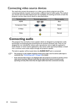 Page 20Connection 20
Connecting video source devices
You need only connect the projector to a video source device using just one of the 
connecting methods, however each provides a different level of video quality. The method 
you choose will most likely depend upon the availability of matching terminals on both the 
projector and the video source device as described below:
Connecting audio
The projector has one built-in mono speaker which are designed to provide basic audio 
functionality accompanying data...