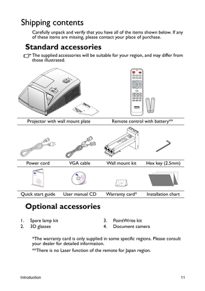 Page 11Introduction11
Shipping contents
Carefully unpack and verify that you have all of the items shown below. If any 
of these items are missing, please contact your place of purchase.
Standard accessories
The supplied accessories will be suitable for your region, and may differ from 
those illustrated. 
Optional accessories 
*The warranty card is only supplied in some specific regions. Please consult 
your dealer for detailed information.
**There is no Laser function of the remote for Japan region.
Projector...