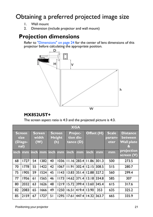 Page 21Positioning your projector 21
Obtaining a preferred projected image size
1. Wall mount
2. Dimension (include projector and wall mount)
Projection dimensions
Refer to Dimensions on page 24 for the center of lens dimensions of this 
projector before calculating the appropriate position.
MX852UST+
The screen aspect ratio is 4:3 and the projected picture is 4:3. 
Wh D
H
V
XGA
Screen 
size 
(Diago-
nal)Screen 
width 
(W)Screen 
Height 
(h)Projec-
tion dis-
tance (D)Offset (H)Scale 
param-
eterDistance...