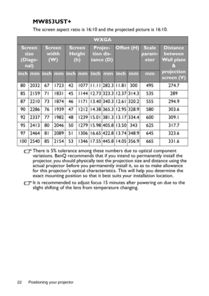 Page 22Positioning your projector
22
MW853UST+
The screen aspect ratio is 16:10 and the projected picture is 16:10. 
There is 5% tolerance among these  numbers due to optical component 
variations. BenQ recommends that if you intend to permanently install the 
projector, you should physically test the projection size and distance using the 
actual projector before you permanently install it, so as to make allowance 
for this projectors optical characteristics. This will help you determine the 
exact mounting...