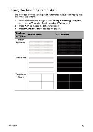 Page 49Operation49
Using the teaching templates
The projector provides several preset patterns for various teaching purposes. 
To activate the pattern:
1. Open the OSD menu and go to the D i s p l a y  >  Te a c h i n g  Te m p l a t e 
and press ▲/▼ to select Blackboard or Whiteboard.
2. Press ◄/► to choose the pattern you need.
3. Press MODE/ENTER to activate the pattern.
Teaching 
Te m p l a t eWhiteboardBlackboard
Letter 
Formation
Worksheet
Coordinate 
Chart 