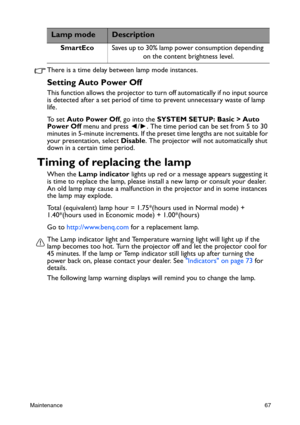 Page 67Maintenance67
There is a time delay between lamp mode instances.
Setting Auto Power Off
This function allows the projector to turn off automatically if no input source 
is detected after a set period of time to prevent unnecessary waste of lamp 
life.
To  s e t   Auto Power Off , go into the SYSTEM SETUP: Basic > Auto 
Power Off  menu and press  ◄/► . The time period can be set from 5 to 30 
minutes in 5-minute increments. If the preset time lengths are not suitable for 
your presentation, select...