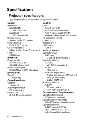 Page 76Specifications
76
Specifications
Projector specifications
All specifications are subject to change without notice. 
Optical
Resolution
MX852UST+ 1024 x 768 XGA
MW853UST+ 1280 x 800 WXGA
Display system Single-chip DLP™ system
Lens F/Number F = 2.5, f = 5.1 mm
Clear focus range 0.28m~0.45m (from IO to screen) 
Lamp 230W lamp
Electrical
Power supplyAC100-240V, 3.5A
50-60 Hz (Automatic)
Power consumption 320W (Max); < 0.5W (Standby)
Mechanical
Weight11 lbs (5 Kg)
Output terminals
Speaker10 watt x 2
Audio...