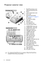 Page 12Introduction 12
Projector exterior view
1. PointWrite dummy cover 
(Optional PointWrite kit)
2. Mirror
3. Lamp compartment cover
4. Focus ring
5. External control panel 
(See Projector on page 14 
for details.)
6. Vent (cool air intake)
7. Lens shift
8. Projection lens
9. Front adjuster foot
10. Front IR remote sensor
11. COMPUTRR-2 input jack
12. COMPUTER-1 input jack
13. RS-232 control port
14. RGB signal output jack
15. S-VIDEO input jack
16. HDMI-2 input jack
17. HDMI-1 input jack
18. RJ45 LAN input...