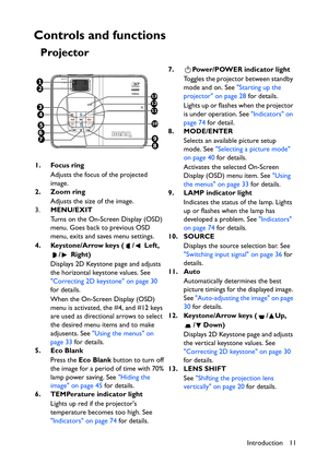 Page 11Introduction 11
Controls and functions
Projector
7. Power/POWER indicator light
Toggles the projector between standby 
mode and on. See Starting up the 
projector on page 28 for details.
Lights up or flashes when the projector 
is under operation. See Indicators on 
page 74 for detail.
8. MODE/ENTER
Selects an available picture setup 
mode. See Selecting a picture mode 
on page 40 for details.
Activates the selected On-Screen 
Display (OSD) menu item. See Using 
the menus on page 33 for details.
9. LAMP...