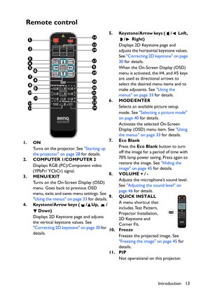 Page 13Introduction 13
Remote control
1. ON
Turns on the projector. See Starting up 
the projector on page 28 for details.
2. COMPUTER 1/COMPUTER 2
Displays RGB (PC)/Component video 
(YPbPr/ YCbCr) signal.
3. MENU/EXIT
Turns on the On-Screen Display (OSD) 
menu. Goes back to previous OSD 
menu, exits and saves menu settings. See 
Using the menus on page 33 for details.
4. Keystone/Arrow keys ( / Up,  /
Down)
Displays 2D Keystone page and adjusts 
the vertical keystone values. See 
Correcting 2D keystone on page...