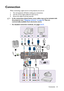 Page 21Connection 21
Connection
When connecting a signal source to the projector, be sure to:
1. Turn all equipment off before making any connections.
2. Use the correct signal cables for each source.
3. Ensure the cables are firmly inserted. 
• In the connections shown below, some cables may not be included with 
the projector (see Shipping contents on page 8). They are 
commercially available from electronics stores.
• For detailed connection methods, see pages 22-27.
1
2
13
2
413
8
546
1012
MHLUSB...