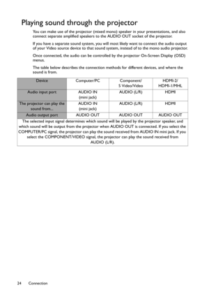 Page 24Connection 24
Playing sound through the projector
You can make use of the projector (mixed mono) speaker in your presentations, and also 
connect separate amplified speakers to the AUDIO OUT socket of the projector.
If you have a separate sound system, you will most likely want to connect the audio output 
of your Video source device to that sound system, instead of to the mono audio projector.
Once connected, the audio can be controlled by the projector On-Screen Display (OSD) 
menus.
The table below...