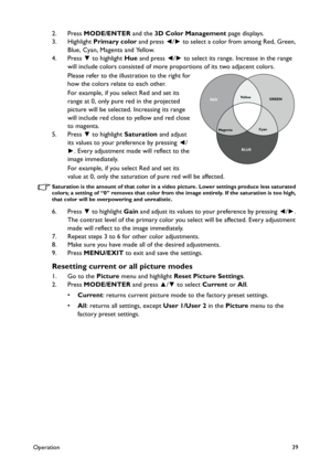 Page 39Operation39
2. Press MODE/ENTER and the 3D Color Management page displays.
3. Highlight Primary color and press ◄/► to select a color from among Red, Green, 
Blue, Cyan, Magenta and Yellow.
4. Press ▼ to highlight Hue and press ◄/► to select its range. Increase in the range 
will include colors consisted of more proportions of its two adjacent colors.
Please refer to the illustration to the right for 
how the colors relate to each other.
For example, if you select Red and set its 
range at 0, only pure...
