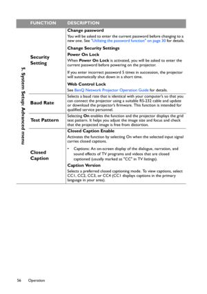 Page 56Operation 56
5. System Setup: Advanced menu
Security 
Setting
Change password
You will be asked to enter the current password before changing to a 
new one. See Utilizing the password function on page 30 for details.
Change Security Settings
Pow e r  O n  L o c k
When Pow e r  O n  L o c k is activated, you will be asked to enter the 
current password before powering on the projector.
If you enter incorrect password 5 times in succession, the projector 
will automatically shut down in a short time.
Web...