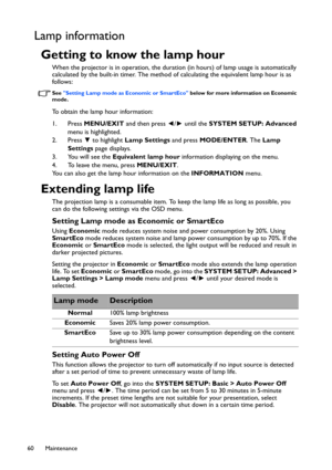 Page 60Maintenance 60
Lamp information
Getting to know the lamp hour
When the projector is in operation, the duration (in hours) of lamp usage is automatically 
calculated by the built-in timer. The method of calculating the equivalent lamp hour is as 
follows:
See Setting Lamp mode as Economic or SmartEco below for more information on Economic 
mode.
To obtain the lamp hour information:
1. Press MENU/EXIT and then press ◄/► until the SYSTEM SETUP: Advanced 
menu is highlighted.
2. Press ▼ to highlight Lamp...