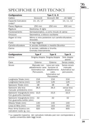 Page 2020
SPECIFICHE E DATI TECNICI
Configurazione Type F, G, D 
Calibro 9mmx19 9mmx21 IMI .40 S&W
Capacità Caricatore 10, 15, 17 15 10, 11, 12
(colpi)*
Passo Rigatura 250 mm 250 mm 400 mm
Rigatura Destrorsa, 6 righe
Funzionamento Semiautomatico, a cor to rinculo di canna
Chiusura Geometrica, a blocco oscillante
Organi di mira Mirino e mira posteriore sul carrello-otturatore.
Amovibili.
Fusto In lega leggera
Carrello-otturatore In acciaio fosfatato e rivestito Bruniton 
Canna In acciaio, sabbiata e brunita....