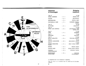 Page 24
SeguenzaStripping
dismontaggiosequenCE!!
foroAAhole

PERNO
CERNIERA-1-HINGEPIN
CALCIO-2-BUTTSTOCK
IMPUGNATURA-3-PISTOLGRIP
PORTAMOLLACANE-4-HAMMERSPRING
GUIDE
foroHHhole
SELETTORE
-5-SELECTOR
foroGGhole
PERNOLEVARAFFICA-6-AUTOMATICFIRE
LEVERPIN
foroEEhole
CANE---7-HAMMER
foroFFhole
GRILLETTO-8-TRIGGER
foroDDhole
MOLLAGRILLETTO--9-TRIGGERSPRING
foroBBhole
GANCIOCARICATORE
-10
-MAGAZINELATCH
foroCChole
AVVISOSERBATOIO
-11-BOLTHOLDOPEN
VUOTO
MIRINO
-12-FRONTSIGHT
GRU?POALZO
-13-REARSIGHTGROUP
VALVOLA...