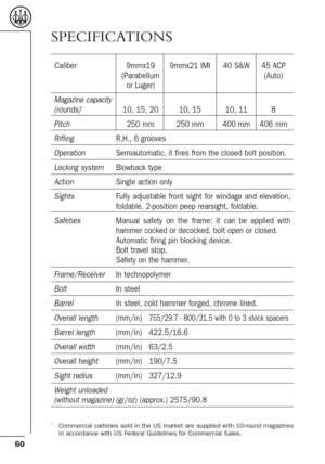 Page 1860
SPECIFICATIONS
Caliber9mmx19 9mmx21 IMI 40 S&W 45 ACP
(Parabellum (Auto)
or Luger)
Magazine capacity
(rounds)
*10, 15, 20 10, 15 10, 11 8
Pitch250 mm 250 mm 400 mm 406 mm
RiflingR.H., 6 grooves
OperationSemiautomatic, it fires from the closed bolt position. 
Locking systemBlowback type
ActionSingle action only
SightsFully adjustable front sight for windage and elevation, 
foldable. 2-position peep rearsight, foldable. 
SafetiesManual safety on the frame: it can be applied with 
hammer cocked or...