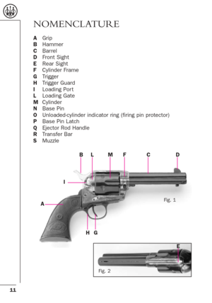 Page 1111
NOMENCLATURE
AGrip
BHammer
CBarrel
DFront Sight
ERear Sight
FCylinder Frame
GTrigger
HTrigger Guard
ILoading Por t
LLoading Gate
MCylinder
NBase Pin
OUnloaded-cylinder indicator ring (firing pin protector)
PBase Pin Latch
QEjector Rod Handle
RTransfer Bar
SMuzzle
Fig. 1A
I
B
HG
LMFCD
Fig. 2
E 