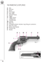 Page 1111
NOMENCLATURE
AGrip
BHammer
CBarrel
DFront Sight
ERear Sight
FCylinder Frame
GTrigger
HTrigger Guard
ILoading Por t
LLoading Gate
MCylinder
NBase Pin
OUnloaded-cylinder indicator ring (firing pin protector)
PBase Pin Latch
QEjector Rod Handle
RTransfer Bar
SMuzzle
Fig. 1A
I
B
HG
LMFCD
Fig. 2
E 