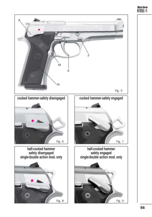 Page 1256
Series
cocked hammer-safety engaged
Fig. 5
half-cocked hammer
safety disengaged
single/double action mod. onlyhalf-cocked hammer
safety engaged
single/double action mod. only
Fig. 8 Fig. 9Fig. 7
Fig. 6
A
MF
E
N
cocked hammer-safety disengaged 