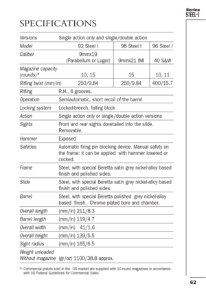 Page 1862
Series
SPECIFICATIONS
VersionsSingle action only and single/double action
Model92 Steel I 98 Steel I 96 Steel I
Caliber9mmx19
(Parabellum or Luger) 9mmx21 IMI 40 S&W
Magazine capacity
(rounds)*10, 15 15 10, 11
Rifling twist (mm/in)250/9.84 250/9.84 400/15.7
RiflingR.H., 6 grooves.
OperationSemiautomatic, shor t recoil of the barrel
Locking systemLocked-breech, falling block
ActionSingle action only or single/double action versions
SightsFront and rear sights dovetailed into the slide.
Removable....