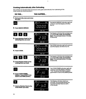Page 12Cooking Automatically After Defrosting 
The controls can be set so the microwave oven goes automatically from defrosting to the 
Cook cycle you have touched in. 
DO THIS... THIS HAPPENS... 
1, 
Put food In the oven and close 
the door. 
The QUICK DEFROST Indicator Light will 
come on and the Display will show 
four 0’s. 
2. 
Touch QUICK DEFROST. 
q 
. . The COOK Indicator Light will come on 
and the Display will show four 0’s. 
4. 
Touch COOK. 
5. Touch Number Pads for 
cooklng ttme you want. ‘the 
6....