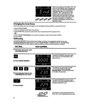Page 10When the cooking time ends, “End” will 
show on the Display and 4 beeps will 
sound. (You can stop the beeping by 
openlng the door or by touching 
CANCEL.) “End” will remain on the 
Display and a reminder tone will 
sound every 60 seconds (to remind 
you that food Is left in the oven) until 
the door Is opened or CANCEL is 
touched. The Display will then show 
the tlme of day. 
Changlng the Cook Power 
The Cook Power can be changed any time before touching START or during the cycle. 
l Touch COOK POWER....