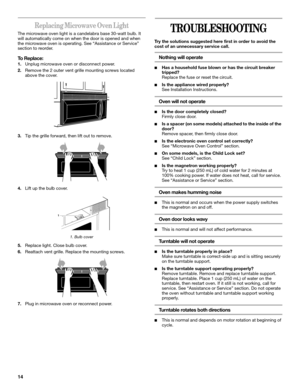 Page 1414
Replacing Microwave Oven Light
The microwave oven light is a candelabra base 30-watt bulb. It 
will automatically come on when the door is opened and when 
the microwave oven is operating. See “Assistance or Service” 
section to reorder.
To Replace:
1.Unplug microwave oven or disconnect power.
2.Remove the 2 outer vent grille mounting screws located 
above the cover.
3.Tip the grille forward, then lift out to remove.
4.Lift up the bulb cover.
1. Bulb cover
5.Replace light. Close bulb cover.
6.Reattach...