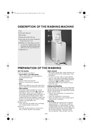 Page 4GB 4
DESCRIPTION OF THE WASHING MACHINE
PREPARATION OF THE WASHING
Sort the laundry
1.Sort the laundry according to…
• Type of fabric / care label symbol
Cottons, mixed fibres, easy care/synthetics, 
wool, handwashed items.
• Colour
Separate whites and coloureds. 
Wash new coloured items separately.
•Size
Wash items of different sizes in the same load to 
improve efficiency and distribution in the drum.
• Fabric delicacy
Wash delicate articles separately: use a special 
programme for Pure New Wool ,...