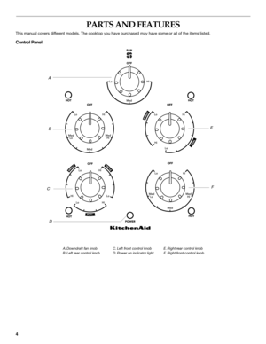 Page 44
PARTS AND FEATURES
This manual covers different models. The cooktop you have purchased may have some or all of the items listed.
Control Panel
A. Downdraft fan knob
B. Left rear control knobC. Left front control knob
D. Power on indicator lightE. Right rear control knob
F. Right front control knob
A
B
C
E
F
D 