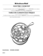 Page 1ELECTRIC COOKTOP
Use & Care Guide
For questions about features, operation, performance, parts, accessories or service, call: 1-800-422-1230 or visit our website at 
www.kitchenaid.com
In Canada call 1-800-807-6777 or visit our website at www.KitchenAid.ca
 TABLE DE CUISSON ÉLECTRIQUE
Guide d’utilisation et d’entretien
Au Canada, pour assitance, installation ou service, composer le 1-800-807-6777 ou visitez notre site web à www.KitchenAid.ca
Table of Contents/Table des...