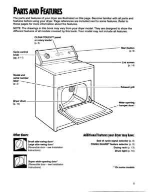 Page 5The parts and features of your dryer are illustrated on this page. Become familiar with all parts and 
features before using your dryer. Page references are included next to some features. Refer to 
those pages for more information about the features. 
NOTE: The drawings in this book may vary from your dryer model. They are designed to show the 
different features of all models covered by this book. Your model may not include all features. 
CLEAN TOUCHTM panel 
or rotary knobs* 
(P. 6) 
 
Cycle control...